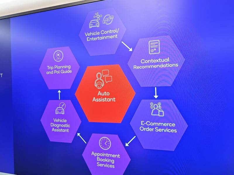 CES 2024高通展台大放异彩 骁龙数字底盘与生成式AI引领汽车变革